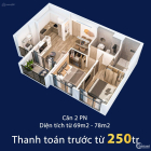 Thiên đường nghỉ dưỡng - Happy one central, chỉ từ 176 triệu bạn đã có ngay một