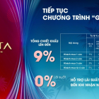 Chỉ 2 tỷ sở hữu ngay căn hộ resort  70m2 tại Lavita Thuận An MT đường QL13