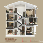 Sở hữu ngay 1 căn nhà liền kề tại An Cựu City Huế