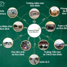 Để  x2, x3 tài sản trong 3 năm tới với bất động sản tiềm năng bậc nhất tại trung