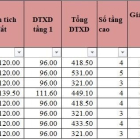 SUN FESTIVAL AVENUE – HON THOM PARADDISE ISLAND