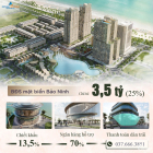 SỞ HỮU 30 CĂN BOUTIQUE HOTELS MẶT BIỂN BẢO NINH CUỐI CÙNG – LỢI NHUẬN 5 TỶ