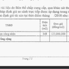 Chính chủ cần bán miếng đất Phường 05, Quận 11, TP Hcm.
