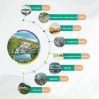 Ở TUYỆT VỜI - KINH DOANH ĐẮC LỢI - ĐẤT BIỂN SIÊU RẺ - CHỈ 1X TRIỆU/M2