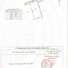 chính chủ gửi bán lô đất 1000m2 đường oto bán gấp