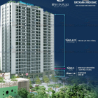 Bán căn chung cư Quảng Thắng Thanh