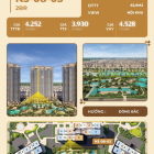 CƠ HỘI SỞ HỮU CĂN HỘ TUYỆT TÁC 2PN 60.3M2 TẠI MASTERI TRINITY SQUARE