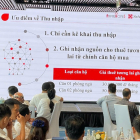 Căn hộ 2 PN view biển và Sông Hàn của tập đoàn BRG chỉ từ 3,5 tỷ - 4,5/căn