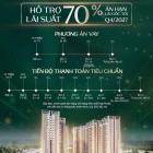 Chung Cư CC An Bình Homeland, Đường Lê Trọng Tấn Cạnh Aeon Hà Đông Giá Chỉ 7xtr/