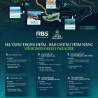 ĐÓN 40 TRIỆU DU KHÁCH NHỜ SIÊU ĐÔ THỊ VINHOMES GREEN PARADISE