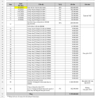 TT AVIO giỏ hàng tháng 11, 2 tỷ 050, 2Pn, 56m2