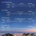 Bán căn 2PN1VS view biển tại tòa Mira (Regal Complex)