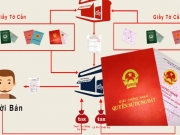 Thủ tục mua bán đất thổ cư theo đúng quy định của pháp luật