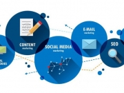 Digital Marketing trong lĩnh vực bất động sản có quan trọng không?