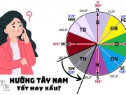 Hướng tây nam hợp với gia chủ tuổi nào theo phong thủy?