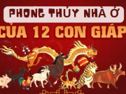 Phong thủy nhà ở cho 12 con giáp trong năm 2022