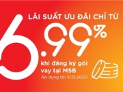MSB công bố gói tín dụng 7.000 tỷ, lãi suất từ 6,99% cho khách hàng bị ảnh hưởng bởi COVID 19