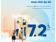 Ngân hàng Quốc Dân triển khai chương trình ưu đãi vay mua nhà dự án với lãi suất từ 7,2%/năm