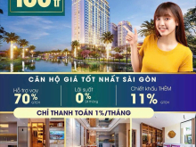 BÁN CĂN HỘ VIEW SÔNG  CHỈ 500 TRIỆU(20%) - BANK ÂN HẠN GỐC LÃI 24 THÁNG GIÁ GỐC 