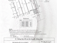BÁN NHANH NHÀ 28 ĐS 2 CƯ XÁ ĐÔ THÀNH Q3, GIÁ 15 TỶ