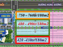 Cập nhật những lô giá rẻ dự án Mega City Kon Tum – mua đầu tư sinh lời ngay