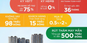 CHÍNH SÁCH ĐỘT PHÁ - DỄ DÀNG SỞ HỮU CĂN HỘ TẦM CHUYÊN GIA giá chỉ 38.6triệu/m2