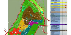 M&A DA KDL Sinh Thái Casino, Golf & Villas Núi Dinh, Tân Hòa + Tân Thành, BRVT