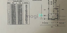 Bán biệt thự: Bán nhà mặt tiền đẹp (12x50) AN NHƠN - NGUYỄN OANH P17 Gò Vấp