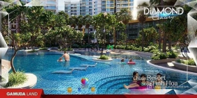 Bán căn hộ chung cư: Cần bán căn 2PN Diamond Centery view biển hướng Đông Nam gi