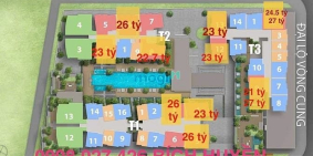 Bán căn hộ chung cư: Cập Nhật Rổ Hàng 3PN The River Gía Tốt T9/2025 (3PN-View sô