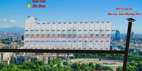 Bán đất thổ cư: Bán đất gần sân bay Liên Khương, Lâm Đồng