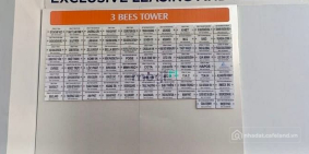 Văn phòng: Cho Thuê _ 399k/Tháng _ VPA 281 Nguyễn VănTrỗi, P. 10, Q. Phú Nhuận