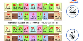 Sở Hữu Căn Hộ Chung Cư IA20 Ciputra Với Giá Chỉ 18,5triệu/m2 0839790990