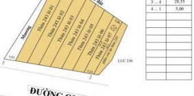 Bán Đất Ở Đất Dự Án Điện Thắng,Điện Bàn,QN.Chiết Khấu 7%, 3 Chỉ VÀNG.Lợi Nhuận Đầu Tư Cao.LH:0836932052