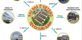 đất nền phú chánh,sinh lợi cao,giá F0