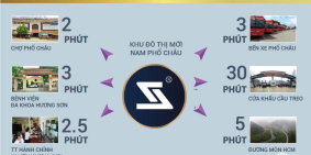 Đất Trung tâm TT Phố Châu-Hương Sơn ( sổ đỏ lâu dài, giá chỉ từ 561 triệu/lô )