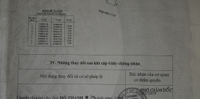 Bán đất thổ cư, Tiến Lọi, Phan Thiết, Bình Thuận dt 5x26 giá 900 triệu. Liên hệ