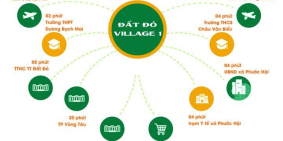 Bán gấp trong tuần biệt thự mini tại phố Núi Trúc, Ba Đình 50m2x5T 3 mặt thoáng, chỉ nhỉnh 4 Tỷ