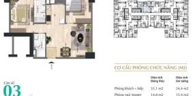 Bán chung cư Eurowindow river park 3pn giá chỉ 1.4ty 0378329781