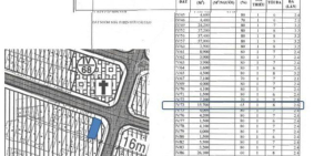 Bán nhà Mặt Tiền - Lê Tư, Tân Phú