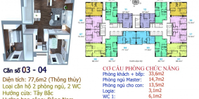 Căn hộ 3PN Eurowindow River Park giá 1,5 tỷ, quý 1/2020 bàn giao, CK 165tr,