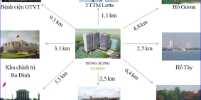 Bán căn hộ chung cư tại Hongkong Tower, Quận Đống Đa, Hà Nội