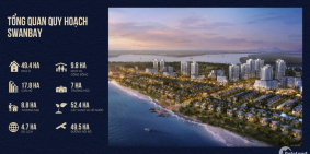 SHOPHOUSE tại Tâm điểm trung tâm kinh tế Swanbay - chỉ  32,5tr/m2 - đặt chỗ ngay