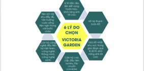 Căn hộ thông minh chuẩn công nghệ 4.0