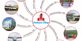 TÂN LẬP GARDEN- FUTURE CITY-------ĐÓN ĐẦU KCN VSIP III