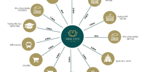 Đất nền giá chỉ 8.3 triệu có khiến bạn quan tâm - Dự án hot nhất Hưng Yên