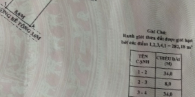 Bán Lô đất 282.12m2 thôn Trường Xuân, xã Đồng Tiến, huyện Cô Tô, Quảng Ninh.