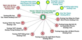 Bán đất THÀNH PHỐ, gần chợ và bệnh viện tỉnh, hỗ trợ ngân hàng 50%+ 2-5 vàng SJC