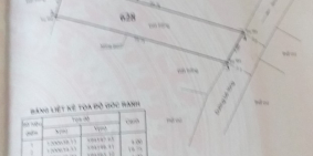 Bán lô đất đẹp đường Trung Mỹ Tây 13, Q12uận 12