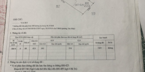 Tôi Có Lô Đất 2 Tỷ 3, Cạnh Khu Công Nghiệp Tân Hiệp- Tân Uyên- Bình Dương.
